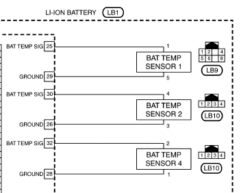 BMS connector diagram