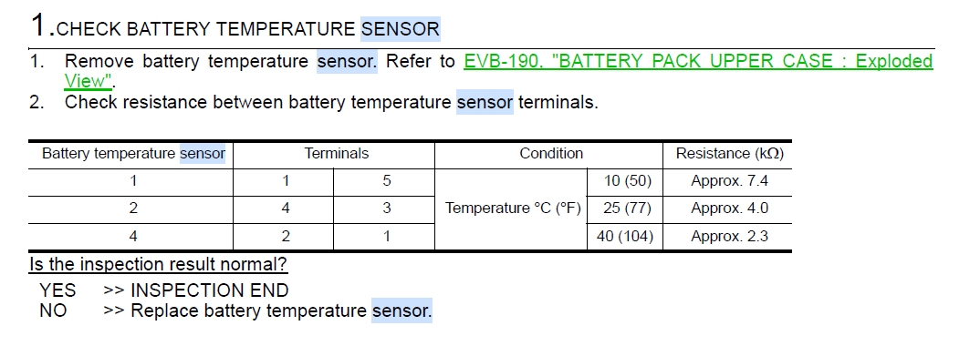 Battery sensor test data