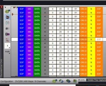 leaf pdm can capture